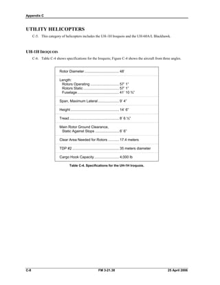 Appendix C
UTILITY HELICOPTERS
C-5. This category of helicopters includes the UH-1H Iroquois and the UH-60A/L Blackhawk.
UH-1H IROQUOIS
C-6. Table C-4 shows specifications for the Iroquois; Figure C-4 shows the aircraft from three angles.
Rotor Diameter................................... 48’
Length:
Rotors Operating ............................. 57’ 1”
Rotors Static .................................... 57’ 1”
Fuselage.......................................... 41’ 10 ¾”
Span, Maximum Lateral ..................... 9’ 4”
Height................................................. 14’ 6”
Tread.................................................. 8’ 6 ½”
Main Rotor Ground Clearance,
Static Against Stops ........................ 6’ 6”
Clear Area Needed for Rotors ........... 17.4 meters
TDP #2 ............................................... 35 meters diameter
Cargo Hook Capacity......................... 4,000 lb
Table C-4. Specifications for the UH-1H Iroquois.
C-8 FM 3-21.38 25 April 2006
 