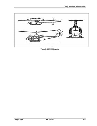 Army Helicopter Specifications
Figure C-4. UH-1H Iroquois.
25 April 2006 FM 3-21.38 C-9 

 