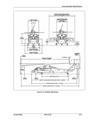 Army Helicopter Specifications
Figure C-5. UH-60A/L Blackhawk.
25 April 2006 FM 3-21.38 C-11 

 