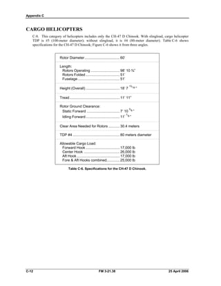 Appendix C
CARGO HELICOPTERS
C-8. This category of helicopters includes only the CH-47 D Chinook. With slingload, cargo helicopter
TDP is #5 (100-meter diameter); without slingload, it is #4 (80-meter diameter). Table C-6 shows
specifications for the CH-47 D Chinook; Figure C-6 shows it from three angles.
Rotor Diameter................................... 60’
Length:
Rotors Operating ............................. 98’ 10 ¾”
Rotors Folded .................................. 51’
Fuselage.......................................... 51’
Height (Overall) .................................. 18’ 7
13/16 ”
Tread.................................................. 11’ 11”
Rotor Ground Clearance:
Static Forward ................................. 7’ 10
5/8 ”
Idling Forward.................................. 11’
7/8 ”
Clear Area Needed for Rotors ........... 30.4 meters
TDP #4 ............................................... 80 meters diameter
Allowable Cargo Load:
Forward Hook .................................. 17,000 lb
Center Hook .................................... 26,000 lb
Aft Hook........................................... 17,000 lb
Fore & Aft Hooks combined............. 25,000 lb
Table C-6. Specifications for the CH-47 D Chinook.
C-12 FM 3-21.38 25 April 2006
 