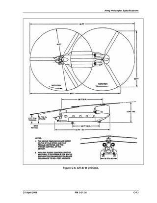 Army Helicopter Specifications
Figure C-6. CH-47 D Chinook.
25 April 2006 FM 3-21.38 C-13 

 