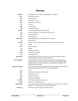 Glossary
acft load aircraft load; refers to cargo suspended below a slingload
ACL allowable cargo load
ACP air control point
ADS aerial delivery sling
AEL Army Electronic Library
AF Air Force
AFB Air Force base
AFI Air Force Instruction
AFSOC Air Force Special Operations Command
aft to the rear, behind, or toward the tail of the aircraft
AGL above ground level
AH attack helicopter
Ahkio sled a squad-powered sled for operations in extreme cold
AI air interdiction
airdrop delivery of cargo or personnel by parachute from an aircraft in flight
AL airland
ALO air liaison officer
alt altitude
AM amplitude modulation
AMC Air Mobility Command
AO area of operations
apex fitting the uppermost point (clevis, shackle, ring, or loop) that gathers the sling
tension members and attaches to the cargo hook
apex fitting pin A headed pin that extends through the two ends of the apex fitting-clevis,
retained in place by a bolt and nut apex fitting spacer (an hourglass-shaped
bushing that fits over the apex fitting pin), causing the apex fitting to stay
centered on the cargo hook
approach azimuth the direction of an aircraft’s approach to the landing point, usually expressed
in degrees and measured clockwise from a reference point
arr arrival 

ASIP advanced system improvement program

ATA actual time of arrival 

ATC air traffic controller 

ATD actual time of departure 

AWADS All-Weather Aerial Delivery System
AZAR assault zone availability report
basket hitch a type of attachment in which a flat web nylon strap is formed in the shape of
the letter "U" with the two ends connected side-by-side
basket leg the cable on a pallet sling that encircles the load
25 April 2006 FM 3-21.38 Glossary-1
 