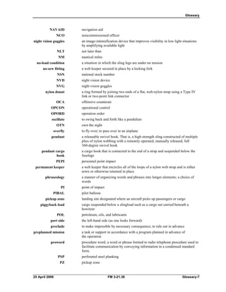 Glossary
NAVAID navigation aid
NCO noncommissioned officer
night vision goggles an image-intensification device that improves visibility in low light situations
by amplifying available light
NLT not later than
NM nautical miles
no-load condition a situation in which the sling legs are under no tension
no-sew fitting a web keeper secured in place by a locking fork
NSN national stock number
NVD night vision device
NVG night vision goggles
nylon donut a ring formed by joining two ends of a flat, web-nylon strap using a Type IV
link or two-point link connector
OCA offensive counterair
OPCON operational control
OPORD operation order
oscillate to swing back and forth like a pendulum
OTN own the night
overfly to fly over; to pass over in an airplane
pendant a releasable swivel hook. That is, a high-strength sling constructed of multiple
plies of nylon webbing with a remotely operated, manually released, full
360-degree swivel hook
pendant cargo a cargo hook that is connected to the end of a strap and suspended below the
hook fuselage
PEPI personnel point impact
permanent keeper a web keeper that encircles all of the loops of a nylon web strap and is either
sewn or otherwise retained in place
phraseology a manner of organizing words and phrases into longer elements; a choice of
words
PI point of impact
PIBAL pilot balloon
pickup zone landing site designated where an aircraft picks up passengers or cargo
piggyback load cargo suspended below a slingload such as a cargo net carried beneath a
howitzer
POL petroleum, oils, and lubricants
port side the left-hand side (as one looks forward)
preclude to make impossible by necessary consequence; to rule out in advance
preplanned mission a task or support in accordance with a program planned in advance of
the operation
proword procedure word; a word or phrase limited to radio telephone procedure used to
facilitate communication by conveying information in a condensed standard
form.
PSP perforated steel planking
PZ pickup zone
25 April 2006 FM 3-21.38 Glossary-7
 