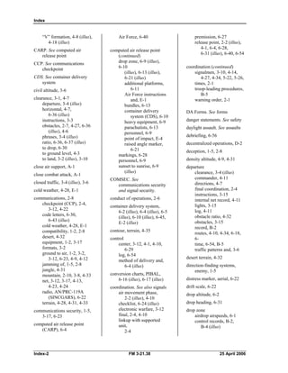 Index
“V” formation, 4-8 (illus),
4-18 (illus)
CARP. See computed air
release point
CCP. See communications
checkpoint
CDS. See container delivery
system
civil altitude, 3-6

clearance, 3-1, 4-7 

departure, 3-4 (illus) 

horizontal, 4-7, 

6-36 (illus) 

instructions, 3-3 

obstacles, 2-7, 4-27, 6-36 

(illus), 4-6 

phrases, 3-4 (illus) 

ratio, 6-36, 6-37 (illus) 

to drop, 6-30 

to ground level, 4-3 

to land, 3-2 (illus), 3-10 

close air support, A-1 

close combat attack, A-1 

closed traffic, 3-4 (illus), 3-6 

cold weather, 4-28, E-1 

communications, 2-8 

checkpoint (CCP), 2-4, 

3-12, 4-22 

code letters, 6-30, 

6-43 (illus) 

cold weather, 4-28, E-1 

compatibility, 1-2, 2-8

desert, 4-32 

equipment, 1-2, 3-17 

formats, 3-2 

ground to air, 1-2, 3-2, 

3-12, 6-23, 4-9, 4-12 

jamming of, 1-5, 2-8 

jungle, 4-31 

mountain, 2-10, 3-8, 4-33 

net, 3-12, 3-17, 4-13, 

4-23, 4-24 

radio, AN/PRC-119A 

(SINCGARS), 6-22 

terrain, 4-28, 4-31, 4-33 

communications security, 1-5, 

3-17, 6-23 

computed air release point 

(CARP), 6-4 

Air Force, 6-40 

computed air release point 

(continued) 

drop zone, 6-9 (illus), 

6-10 

(illus), 6-13 (illus),
6-21 (illus)
additional platforms,
6-11 

Air Force instructions 

and, E-1 

bundles, 6-13 

container delivery

system (CDS), 6-10 

heavy equipment, 6-9 

parachutists, 6-13 

personnel, 6-9 

point of impact, E-4 

raised angle marker, 

6-21 

markings, 6-28 

personnel, 6-9 

sunset to sunrise, 6-9 

(illus)
COMSEC. See
communications security
and signal security.
conduct of operations, 2-6 

container delivery system, 

6-2 (illus), 6-4 (illus), 6-5 

(illus), 6-10 (illus), 6-45, 

E-2 (illus) 

contour, terrain, 4-35 

control

center, 3-12, 4-1, 4-10, 

6-29 

log, 6-54 

method of delivery and, 

6-4 (illus)
conversion charts, PIBAL,
6-16 (illus), 6-17 (illus)
coordination. See also signals
air movement phase,
2-2 (illus), 4-10 

checklist, 6-24 (illus) 

electronic warfare, 3-12 

final, 2-4, 4-10 

linkup with supported 

unit, 

2-4 

premission, 6-27 

release point, 2-2 (illus), 

4-1, 6-4, 6-28, 

6-31 (illus), 6-40, 6-54 

coordination (continued) 

signalmen, 3-10, 4-14, 

4-27, 4-34, 5-22, 5-26, 

times, 2-1 

troop-leading procedures, 

B-5 

warning order, 2-1 

DA Forms. See forms
danger statements. See safety
daylight assault. See assaults
debriefing, 6-56 

decentralized operations, D-2 

deception, 1-5, 2-8 

density altitude, 4-9, 4-31

departure 

clearance, 3-4 (illus) 

commander, 4-11 

directions, 4-7 

final coordination, 2-4 

instructions, 3-15 

internal net record, 4-11 

lights, 3-15 

log, 4-11 

obstacle ratio, 4-32 

obstacles, 3-15 

record, B-2 

routes, 4-10, 4-34, 6-18, 

6-

time, 6-54, B-5 

traffic patterns and, 3-6 

desert terrain, 4-32 

direction-finding systems, 

enemy, 1-5 

distress marker, aerial, 6-22 

drift scale, 6-22 

drop altitude, 6-2

drop heading, 6-31 

drop zone 

airdrop airspeeds, 6-1 

control records, B-2, 

B-4 (illus)
Index-2 FM 3-21.38 25 April 2006
 