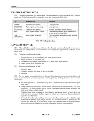 Chapter 3
TRAFFIC PATTERN LEGS
3-28. The traffic pattern has five possible legs. The pathfinder does not use them all at once. The pilot
must at least fly the final approach leg, regardless of the type of approach (Table 3-4).
Leg Flight Course Direction
UPWIND Parallel to land heading Landing direction
CROSSWIND Right angle to land heading Landing direction
DOWNWIND Parallel to land heading Direction opposite of landing direction
BASE Right angle to landing runway Extends from downwind leg to intersection of
runway centerline (extended)
FINAL
(APPROACH)
Along runway centerline Landing direction; extends from base leg down
to the runway
Table 3-4. Traffic pattern legs.
ADVISORY SERVICE
3-29. The pathfinder controller issues advisories for the safe operation of aircraft in his area of
responsibility. He might include such information as the temporary or permanent conditions on the
landing field.
3-30. Temporary conditions can include—
•	 Construction work on or immediately next to the movement area.
•	 Rough portions of the movement area.
•	 Degraded runway braking conditions due to ice, snow, mud, slush, or water.
•	 Parked aircraft on the movement area.
3-31. Permanent conditions can include—
•	 Excessive slope.
•	 Obstacles 18 inches high, wide, or deep on the HLZ.
•	 Elevation.
3-32. No two landing areas and situations are the same. Each location presents its own problems with
respect to environmental conditions, peculiar weather, preferred landing directions, and so forth.
For example—
•	 The final approach to a particular runway or HLZ might require a higher-than-normal glide
slope angle.
•	 Under certain wind conditions, unusual terrain features near the airfield or HLZ can cause
turbulence. This could threaten nearby aircraft. Helicopters also can create turbulence that
could result in harm to light aircraft.
•	 Prohibited areas, trees, mountains, or other obstacles and hazards directly in line with the end
of the runway or around the HLZ can require the pilot to turn or maneuver the aircraft abruptly
right after takeoff (liftoff).
•	 If friendly forces fire either artillery or mortars within the control zone, the pathfinder might
need to tell the pilot the origin, range, direction, and maximum ordinate of the firing. He also
tells the pilot about any air strikes in the control zone, especially those by high-performance
aircraft. He also gives the pilot any available information about the enemy situation.
3-8 	 FM 3-21.38 25 April 2006
 