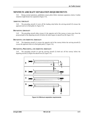 Air Traffic Control
MINIMUM AIRCRAFT SEPARATION REQUIREMENTS
3-41. During normal operations, pathfinders ensure pilots follow minimum separation criteria. Combat
situations might dictate less separation (Figure 3-4).
ARRIVING AIRCRAFT
3-42. The preceding aircraft (1) taxis off the landing strip before the arriving aircraft (2) crosses the
approach end on its final glide (A, Figure 3-4).
DEPARTING AIRCRAFT
3-43. The preceding aircraft either crosses (1) the opposite end of the runway or turns away from the
projected path of the departing aircraft (2) before the latter begins its takeoff run (B, Figure 3-4).
DEPARTING AND ARRIVING AIRCRAFT
3-44. The departing aircraft (1) crosses the opposite end of the runway before the arriving aircraft (2)
crosses the approach end on its final glide path (C, Figure 3-4).
DEPARTING, PRECEDING, AND ARRIVING AIRCRAFT
3-45. The preceding aircraft (1) and the arriving aircraft (2) both taxi off the runway before the
departing aircraft (3) begins the takeoff run (D, Figure 3-4).
Figure 3-4. Minimum separation requirements.
25 April 2006 FM 3-21.38 3-11
 