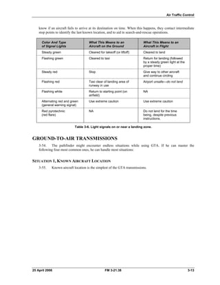 Air Traffic Control
know if an aircraft fails to arrive at its destination on time. When this happens, they contact intermediate
stop points to identify the last known location, and to aid in search-and-rescue operations.
Color And Type
of Signal Lights
What This Means to an
Aircraft on the Ground
What This Means to an
Aircraft in Flight
Steady green
Flashing green
Steady red
Flashing red
Flashing white
Alternating red and green
(general warning signal)
Red pyrotechnic
(red flare)
Cleared for takeoff (or liftoff)
Cleared to taxi
Stop
Taxi clear of landing area of
runway in use
Return to starting point (on
airfield)
Use extreme caution
NA
Cleared to land
Return for landing (followed
by a steady green light at the
proper time)
Give way to other aircraft
and continue circling
Airport unsafe—do not land
NA
Use extreme caution
Do not land for the time
being, despite previous
instructions.
Table 3-6. Light signals on or near a landing zone.
GROUND-TO-AIR TRANSMISSIONS
3-54. The pathfinder might encounter endless situations while using GTA. If he can master the
following four most common ones, he can handle most situations:
SITUATION 1, KNOWN AIRCRAFT LOCATION
3-55. Known aircraft location is the simplest of the GTA transmissions.
25 April 2006 FM 3-21.38 3-13
 
