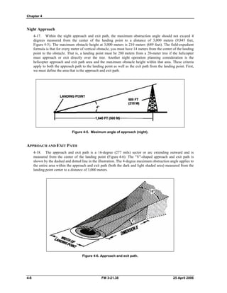 Chapter 4
Night Approach
4-17. Within the night approach and exit path, the maximum obstruction angle should not exceed 4
degrees measured from the center of the landing point to a distance of 3,000 meters (9,843 feet,
Figure 4-5). The maximum obstacle height at 3,000 meters is 210 meters (689 feet). The field-expedient
formula is that for every meter of vertical obstacle, you must have 14 meters from the center of the landing
point to the obstacle. That is, a landing point must be 280 meters from a 20-meter tree if the helicopter
must approach or exit directly over the tree. Another night operation planning consideration is the
helicopter approach and exit path area and the maximum obstacle height within that area. These criteria
apply to both the approach path to the landing point as well as the exit path from the landing point. First,
we must define the area that is the approach and exit path.
Figure 4-5. Maximum angle of approach (night).
APPROACH AND EXIT PATH
4-18. The approach and exit path is a 16-degree (277 mils) sector or arc extending outward and is
measured from the center of the landing point (Figure 4-6). The "V"-shaped approach and exit path is
shown by the dashed and dotted line in the illustration. The 4-degree maximum obstruction angle applies to
the entire area within the approach and exit path (both the dark and light shaded area) measured from the
landing point center to a distance of 3,000 meters.
Figure 4-6. Approach and exit path.
4-8 FM 3-21.38 25 April 2006
 