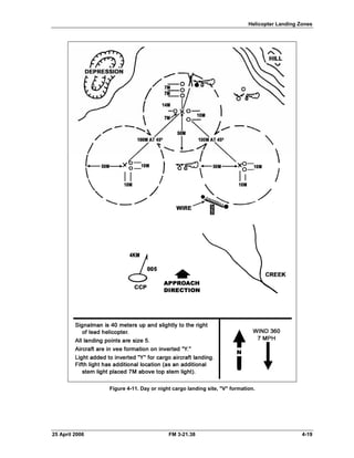 Helicopter Landing Zones
Figure 4-11. Day or night cargo landing site, "V" formation.
25 April 2006 FM 3-21.38 4-19
 