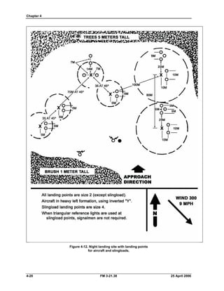 Chapter 4
Figure 4-12. Night landing site with landing points
for aircraft and slingloads.
4-20 FM 3-21.38 25 April 2006
 