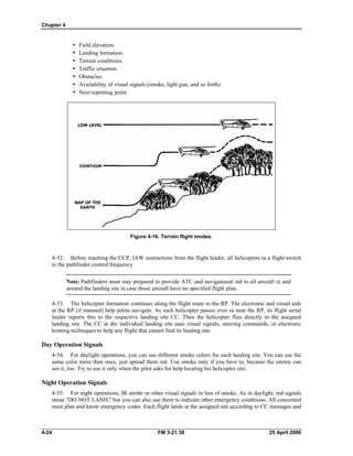 Chapter 4
y Field elevation.
y Landing formation.
y Terrain conditions.
y Traffic situation.
y Obstacles.
•  Availability of visual signals (smoke, light gun, and so forth).
•  Next reporting point.
Figure 4-16. Terrain flight modes.
4-52. Before reaching the CCP, IAW instructions from the flight leader, all helicopters in a flight switch
to the pathfinder control frequency.
Note: Pathfinders must stay prepared to provide ATC and navigational aid to all aircraft in and
around the landing site in case those aircraft have no specified flight plan.
4-53. The helicopter formation continues along the flight route to the RP. The electronic and visual aids
at the RP (if manned) help pilots navigate. As each helicopter passes over or near the RP, its flight serial
leader reports this to the respective landing site CC. Then the helicopter flies directly to the assigned
landing site. The CC at the individual landing site uses visual signals, steering commands, or electronic
homing techniques to help any flight that cannot find its landing site.
Day Operation Signals
4-54. For daylight operations, you can use different smoke colors for each landing site. You can use the
same color more than once, just spread them out. Use smoke only if you have to, because the enemy can
see it, too. Try to use it only when the pilot asks for help locating his helicopter site.
Night Operation Signals
4-55. For night operations, IR strobe or other visual signals in lieu of smoke. As in daylight, red signals
mean "DO NOT LAND," but you can also use them to indicate other emergency conditions. All concerned
must plan and know emergency codes. Each flight lands at the assigned site according to CC messages and
4-24 FM 3-21.38 25 April 2006
 
