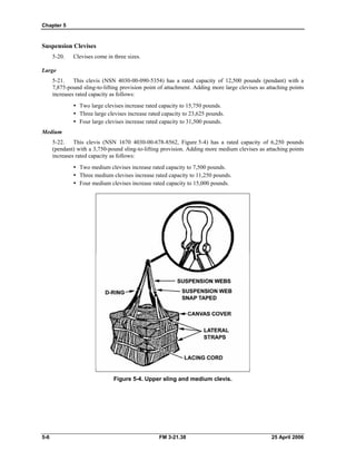 Chapter 5
Suspension Clevises
5-20. Clevises come in three sizes.
Large
5-21. This clevis (NSN 4030-00-090-5354) has a rated capacity of 12,500 pounds (pendant) with a
7,875-pound sling-to-lifting provision point of attachment. Adding more large clevises as attaching points
increases rated capacity as follows:
•  Two large clevises increase rated capacity to 15,750 pounds.
•  Three large clevises increase rated capacity to 23,625 pounds.
•  Four large clevises increase rated capacity to 31,500 pounds.
Medium
5-22. This clevis (NSN 1670 4030-00-678-8562, Figure 5-4) has a rated capacity of 6,250 pounds
(pendant) with a 3,750-pound sling-to-lifting provision. Adding more medium clevises as attaching points
increases rated capacity as follows:
•  Two medium clevises increase rated capacity to 7,500 pounds.
•  Three medium clevises increase rated capacity to 11,250 pounds.
•  Four medium clevises increase rated capacity to 15,000 pounds.
Figure 5-4. Upper sling and medium clevis.
5-6 FM 3-21.38 25 April 2006
 