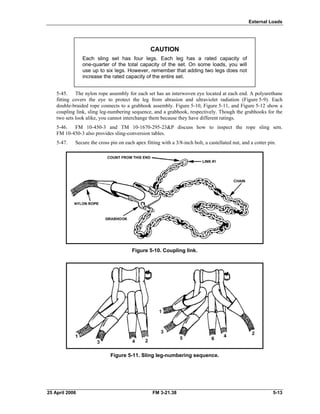 External Loads
CAUTION
Each sling set has four legs. Each leg has a rated capacity of
one-quarter of the total capacity of the set. On some loads, you will
use up to six legs. However, remember that adding two legs does not
increase the rated capacity of the entire set.
5-45. The nylon rope assembly for each set has an interwoven eye located at each end. A polyurethane
fitting covers the eye to protect the leg from abrasion and ultraviolet radiation (Figure 5-9). Each
double-braided rope connects to a grabhook assembly. Figure 5-10, Figure 5-11, and Figure 5-12 show a
coupling link, sling leg-numbering sequence, and a grabhook, respectively. Though the grabhooks for the
two sets look alike, you cannot interchange them because they have different ratings.
5-46. FM 10-450-3 and TM 10-1670-295-23&P discuss how to inspect the rope sling sets.
FM 10-450-3 also provides sling-conversion tables.
5-47. Secure the cross pin on each apex fitting with a 3/8-inch bolt, a castellated nut, and a cotter pin.
Figure 5-10. Coupling link.
Figure 5-11. Sling leg-numbering sequence.
25 April 2006 FM 3-21.38 5-13
 