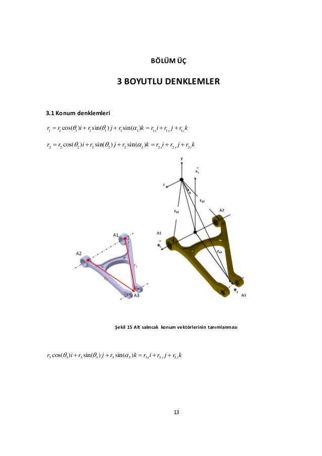 Mathematical Model of the Double Wishbone Independent Suspension
