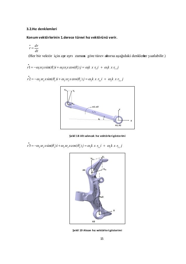 Mathematical Model of the Double Wishbone Independent Suspension