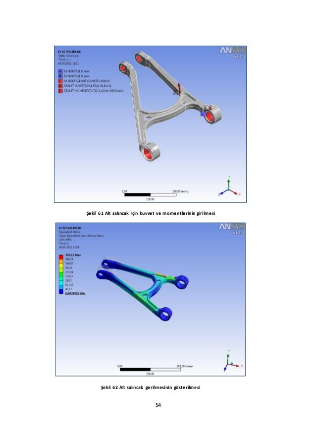Mathematical Model of the Double Wishbone Independent Suspension