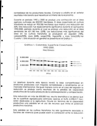 rentabilidad de los productores locales. Comprar a crédito en el exterior
resultaba más barato que hacerlo en el interior de la economía.
Durante el período 1990 y 2000 se produjo una contracción en el área
agrícola cultivada de 833.929 hectáreas. E área cosechada en cultivos
l
transitorios se redujo en 903.308 hectáreas que implicó una reducción del
36%. Esta reducción fue especialmente significativa durante el quinquenio
1990-2000, período durante el cual se produjo una reducción en el área
sembrada de 621.180 has. (25%).Las reducciones más significativas del
área en los cultivos transitorios se produjeron en algodón (78%),
cebada(90%), soya (84%), sorgo(75%), trigo(65%) y maíz total(33%)
.Ver
Cuadro 1. Esta situación en general se presenta en el Gráfico 1.
Gráfico 1 . Colombia, Superficie Cosechada.
1990-2000.
Hectáreas

+Total
-

-

Cultivos
-

-

1990 1991 1992 1993 1994 1995 1996 1997 1998 1999 2000

Años
--

-

-

-

-

- -

-

--

--

- --

- -

-

-

- --

-

-

- -

-

- -

-

La apertura durante esta época reveló la baja competitividad en
productos producidos con mayores rentabilidades y rendimientos en el
mercado internacional. De igual manera como en el caso del algodón la
reducción se produjo como resultado de la pérdida de capacidad
productiva de los suelos producto de la sobreexplotación y compactación.
Esta reducción en más de 830.000 has. resulta dramática s se piensa que
i
de la superficie agropecuaria estimada apenas el 8.6% (4.398.017 has.)
están dedicadas a la agricultura. Ocurre en términos de la capacidad
productiva una pérdida en el uso de recursos que limita el potencial
productivo nacional.
Esta pérdida en los cultivos transitorios ha sido igualmente asociada a
factores de violencia pues puede existir la correlación entre la reducción

 