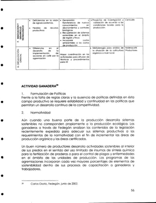 O

*

=

O

992
u'(3

$00

Deficiencias en la visión
de agroecosistemas.
Pérdida
de
productivos

recursos
O

Z3Z
5

gy
c

O

r;

z

9
U

2

Q 4:

$

20
O

Generación
y
transferencia de nuevos
conocimientos
en
abonamientos y controles
biológicos
Recuperación de sistemas
sostenibles en el ámbito
de región y finca
Incorporar
costos
ambientales a los costos
de producción

Diferencias
en
el
desarrollo
de
la
implementación
de
Mayor coordinación en las
acciones en café por la
actividades para difusión de
agremiación
técnicas y procedimientos
para AE

O

O

Proyectos de investigación y Cenicafé
validación de acuerdo a las
condiciones locales para la
producción.

Metodología para análisis de Federacafé
la situación de la caficultura Productores
orgánica a nivel local.

m

1.
Formulación de Políticas
Frente a la falta de reglas claras y la ausencia de políticas definidas en ésta
campo productivo s requiere estabilidad y continuidad en las políticas que
e
permitan un desarrollo continuo de la competitividad.

2.

Normatividad

Aún cuando una buena parte de la producción desarrolla sistemas
sostenibles no corresponden propiamente a la producción ecológica. L s
o
ganaderos a través de Fedegán analizan los contenidos de la legislación
recientemente expedida para adecuar s s sistemas productivos a los
u
requerimientos de la normatividad con el fin de incrementar las áreas de
producción orgánica y las áreas certificadas.
U buen número de productores desarrolla actividades sostenibles al interior
n
de s s predios en el sentido del uso limitado de insumos de síntesis química
u
para la fertilización de praderas o para el control de plagas y enfermedades
en el ámbito de las unidades de producción. L s programas de las
o
agremiaciones incorporan cada vez mayores porcentajes de elementos de
sostenibilidad dentro de s s procesos de capacitación a ganaderos y
u
trabajadores.

28

Carlos Osario, Fedegán, junio de 2002.

 