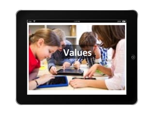 School Assembly Presentation | PPT