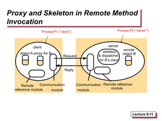 Lecture 8-11
Proxy and Skeleton in Remote Method
Invocation
object A object B
skeleton
Request
proxy for B
Reply
Communication
Remote Remote reference
Communication
module
module
reference module module
for B’s class
& dispatcher
remote
client server
Process P1 (“client”) Process P2 (“server”)
 