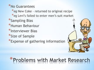*
*No Guarantees
*eg New Coke – returned to original recipe
*eg Levi’s failed to enter men’s suit market
*Sampling Bias
*Human Behaviour
*Interviewer Bias
*Size of Sample
*Expense of gathering information
 
