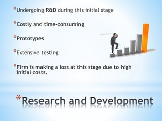 *
*Undergoing R&D during this initial stage
*Costly and time-consuming
*Prototypes
*Extensive testing
*Firm is making a loss at this stage due to high
initial costs.
 