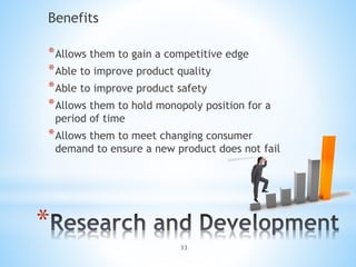 33
*
Benefits
*Allows them to gain a competitive edge
*Able to improve product quality
*Able to improve product safety
*Allows them to hold monopoly position for a
period of time
*Allows them to meet changing consumer
demand to ensure a new product does not fail
 