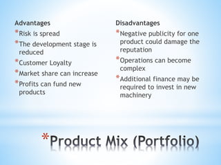*
Advantages
*Risk is spread
*The development stage is
reduced
*Customer Loyalty
*Market share can increase
*Profits can fund new
products
Disadvantages
*Negative publicity for one
product could damage the
reputation
*Operations can become
complex
*Additional finance may be
required to invest in new
machinery
 