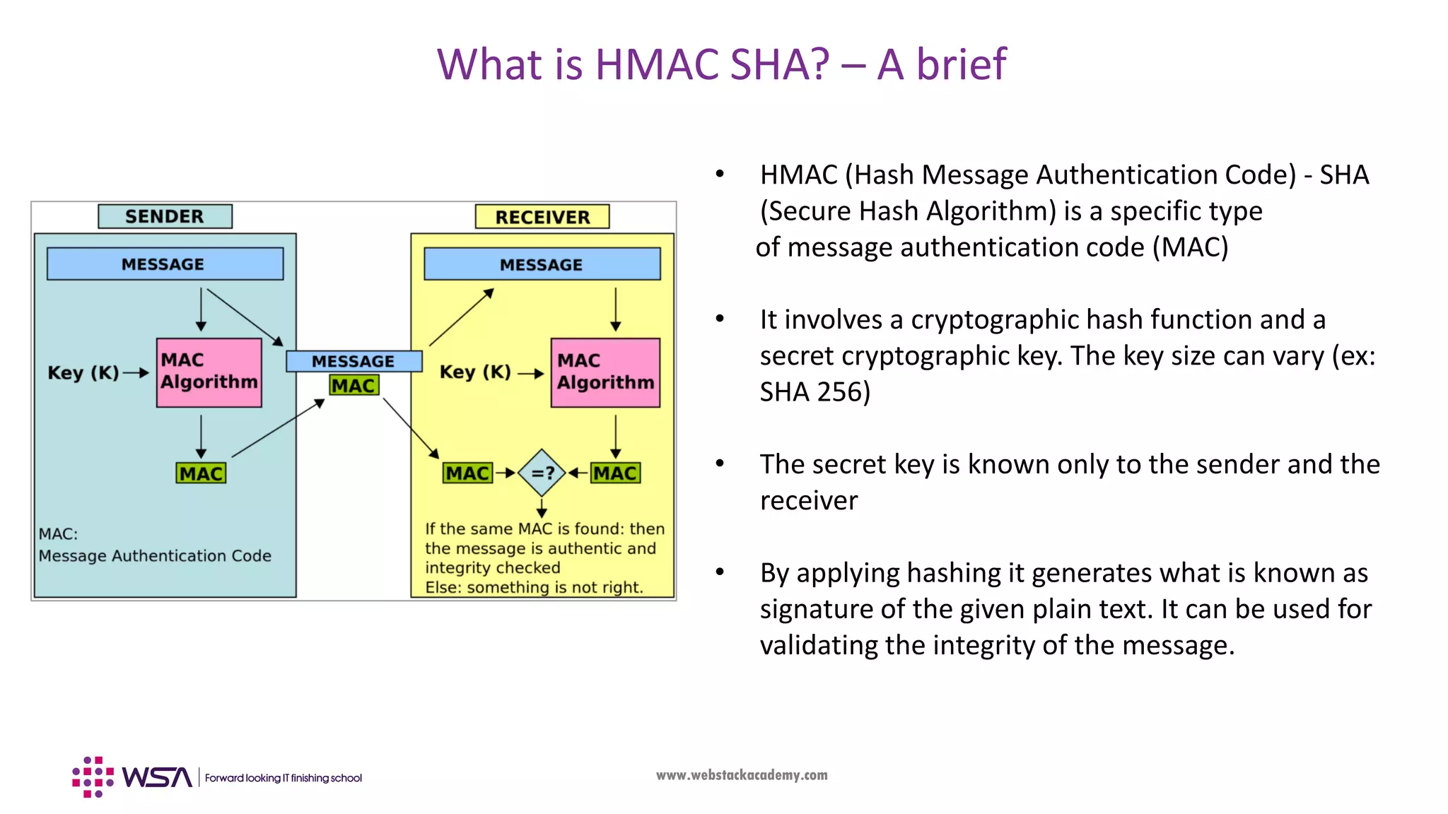 www.webstackacademy.com What is HMAC SHA? – A brief • HMAC (Hash Message Authentication Code) - SHA (Secure Hash Algorithm) is a specific type of message authentication code (MAC) • It involves a cryptographic hash function and a secret cryptographic key. The key size can vary (ex: SHA 256) • The secret key is known only to the sender and the receiver • By applying hashing it generates what is known as signature of the given plain text. It can be used for validating the integrity of the message. 