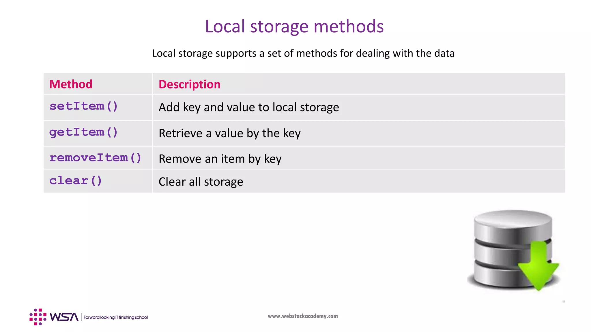 www.webstackacademy.com Local storage methods Local storage supports a set of methods for dealing with the data Method Description setItem() Add key and value to local storage getItem() Retrieve a value by the key removeItem() Remove an item by key clear() Clear all storage 