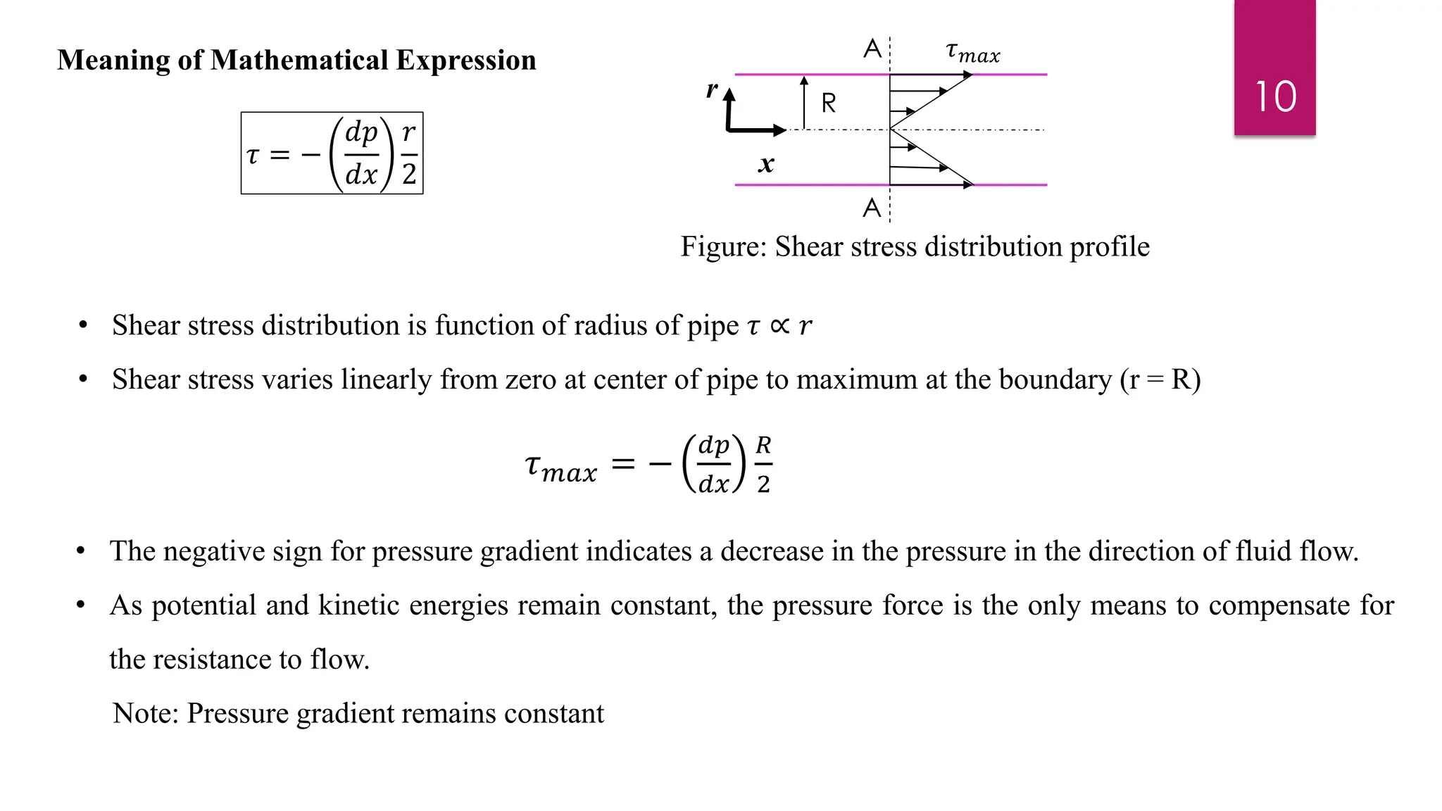 • Shear stress distribution is function of radius of pipe 𝜏 ∝ 𝑟
• Shear stress varies linearly from zero at center of pipe to maximum at the boundary (r = R)
• The negative sign for pressure gradient indicates a decrease in the pressure in the direction of fluid flow.
• As potential and kinetic energies remain constant, the pressure force is the only means to compensate for
the resistance to flow.
Note: Pressure gradient remains constant
𝜏𝑚𝑎𝑥 = −
𝑑𝑝
𝑑𝑥
𝑅
2
𝜏 = −
𝑑𝑝
𝑑𝑥
𝑟
2
10
Meaning of Mathematical Expression 𝜏𝑚𝑎𝑥
R
Figure: Shear stress distribution profile
A
A
r
x
 