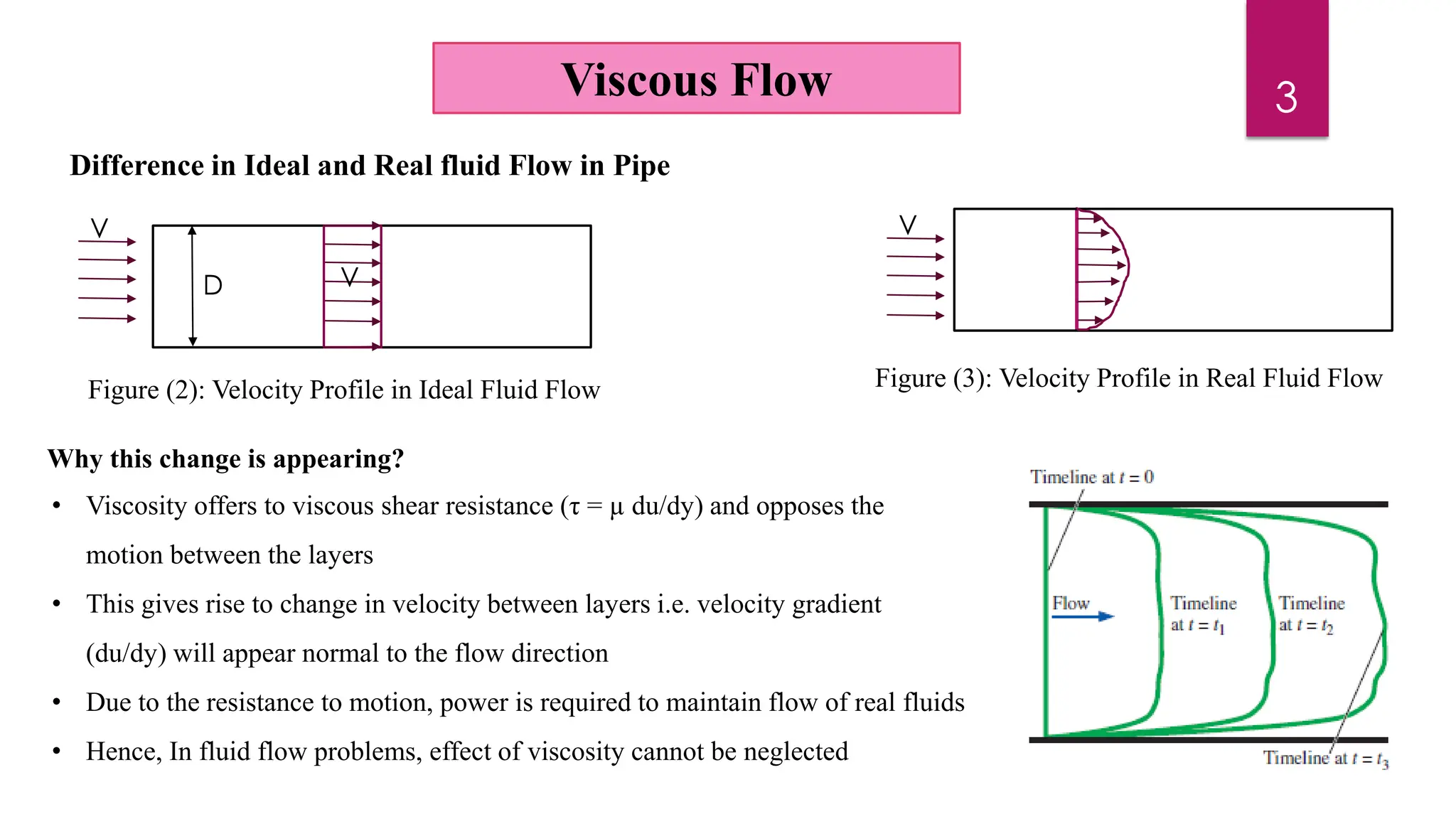 3
Viscous Flow
Difference in Ideal and Real fluid Flow in Pipe
V
Figure (3): Velocity Profile in Real Fluid Flow
V
D V
Figure (2): Velocity Profile in Ideal Fluid Flow
• Viscosity offers to viscous shear resistance (τ = µ du/dy) and opposes the
motion between the layers
• This gives rise to change in velocity between layers i.e. velocity gradient
(du/dy) will appear normal to the flow direction
• Due to the resistance to motion, power is required to maintain flow of real fluids
• Hence, In fluid flow problems, effect of viscosity cannot be neglected
Why this change is appearing?
 