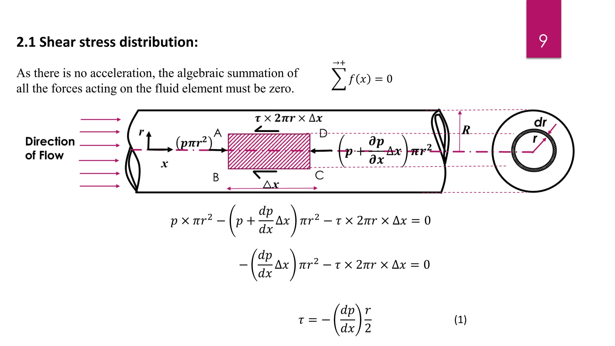 2.1 Shear stress distribution:
As there is no acceleration, the algebraic summation of
all the forces acting on the fluid element must be zero.
𝑝 × 𝜋𝑟2 − 𝑝 +
𝑑𝑝
𝑑𝑥
∆𝑥 𝜋𝑟2 − 𝜏 × 2𝜋𝑟 × ∆𝑥 = 0
−
𝑑𝑝
𝑑𝑥
∆𝑥 𝜋𝑟2
− 𝜏 × 2𝜋𝑟 × ∆𝑥 = 0
𝜏 = −
𝑑𝑝
𝑑𝑥
𝑟
2
(1)
9
෍
→+
𝑓 𝑥 = 0
 
