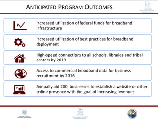 ANTICIPATED PROGRAM OUTCOMES
Increased utilization of federal funds for broadband
infrastructure
Increased utilization of best practices for broadband
deployment
High-speed connections to all schools, libraries and tribal
centers by 2019
Access to commercial broadband data for business
recruitment by 2016
Annually aid 200 businesses to establish a website or other
online presence with the goal of increasing revenues
 