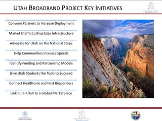 UTAH BROADBAND PROJECT KEY INITIATIVES
Convene Partners to Increase Deployment
Market Utah’s Cutting Edge Infrastructure
Advocate for Utah on the National Stage
Help Communities Increase Speeds
Identify Funding and Partnership Models
Give Utah Students the Tools to Succeed
Connect Healthcare and First Responders
Link Rural Utah to a Global Marketplace
 