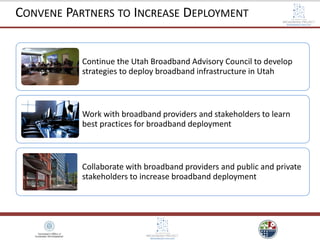 Continue the Utah Broadband Advisory Council to develop
strategies to deploy broadband infrastructure in Utah
Work with broadband providers and stakeholders to learn
best practices for broadband deployment
Collaborate with broadband providers and public and private
stakeholders to increase broadband deployment
CONVENE PARTNERS TO INCREASE DEPLOYMENT
 