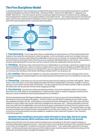 making-teams-work | PDF