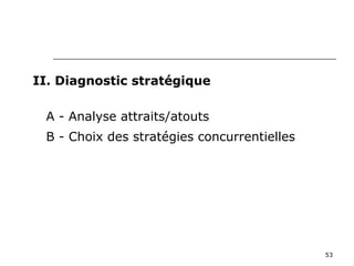 53
II. Diagnostic stratégique
A - Analyse attraits/atouts
B - Choix des stratégies concurrentielles
 