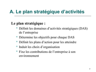 7
A. Le plan stratégique d’activités
Le plan stratégique :
 Définit les domaines d’activités stratégiques (DAS)
de l’entreprise
 Détermine les objectifs pour chaque DAS
 Définit les plans d’action pour les atteindre
 Induit les choix d’organisation
 Fixe les contributions de l’entreprise à son
environnement
 