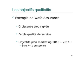 99
Les objectifs qualitatifs
 Exemple de Wafa Assurance
 Croissance trop rapide
 Faible qualité de service
 Objectifs plan marketing 2010 – 2011 :
 Être N° 1 du service
 