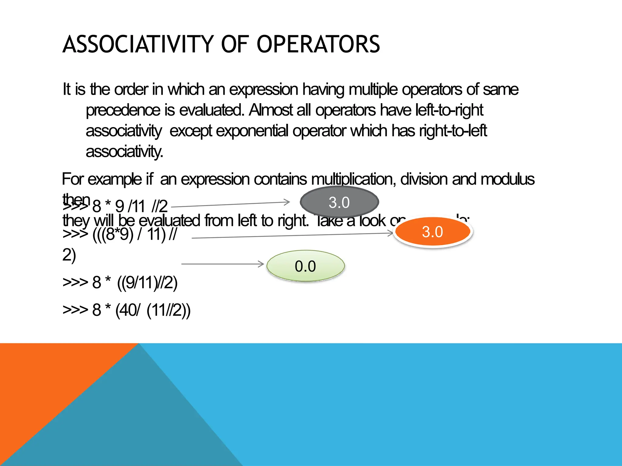 ASSOCIATIVITY OF OPERATORS
It is the order in which an expression having multiple operators of same
precedence is evaluated. Almost all operators have left-to-right
associativity except exponential operator which has right-to-left
associativity.
For example if an expression contains multiplication, division and modulus
then
they will be evaluated from left to right. T
ake a look on example:
>>> 8 * 9 /11 //2
>>> (((8*9) / 11) //
2)
>>> 8 * ((9/11)//2)
>>> 8 * (40/ (11//2))
3.0
3.0
0.0
 