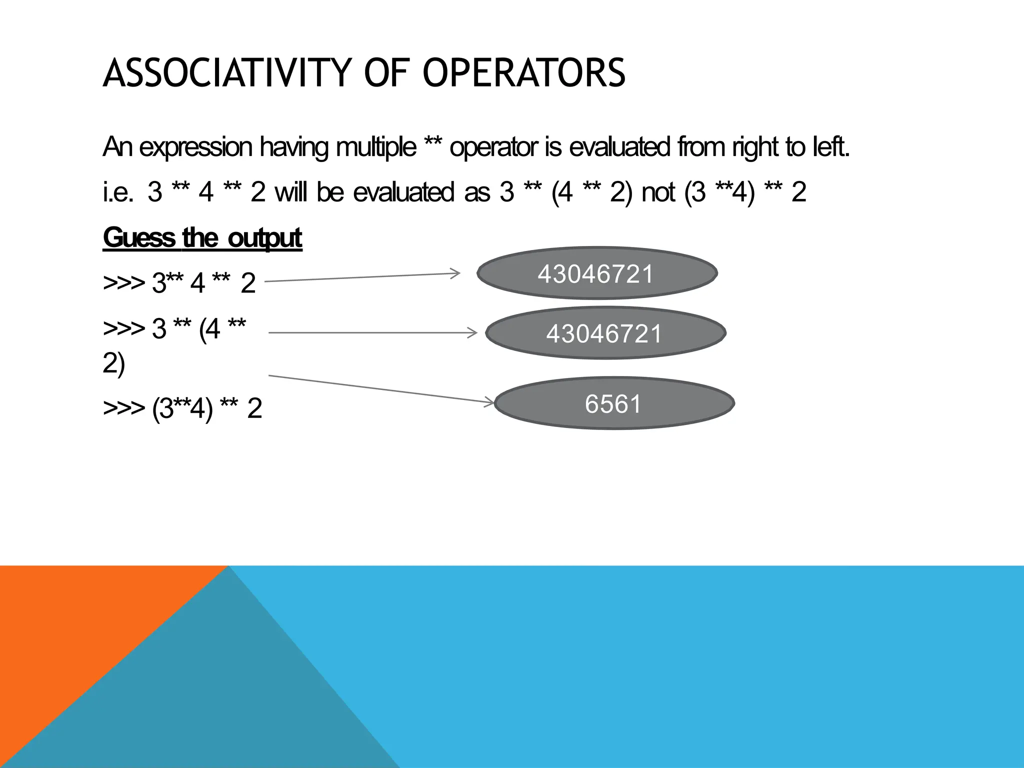 ASSOCIATIVITY OF OPERATORS
An expression having multiple ** operator is evaluated from right to left.
i.e. 3 ** 4 ** 2 will be evaluated as 3 ** (4 ** 2) not (3 **4) ** 2
Guess the output
>>> 3** 4 ** 2
>>> 3 ** (4 **
2)
>>> (3**4) ** 2
43046721
43046721
6561
 