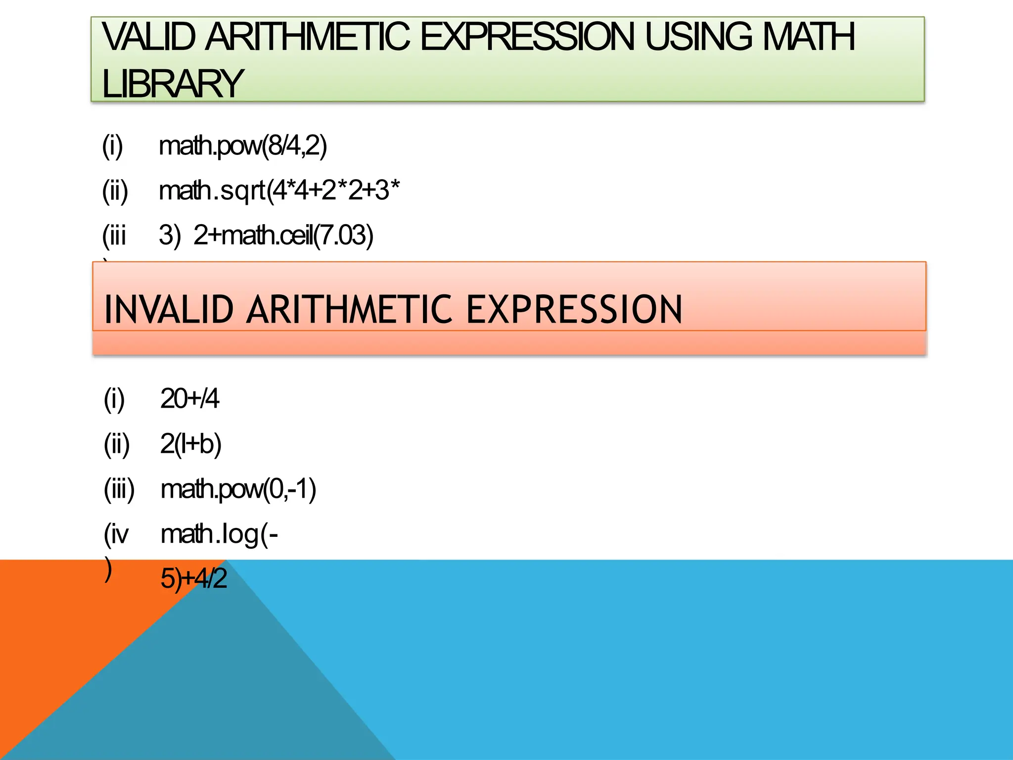 VALID ARITHMETIC EXPRESSION USING MATH
LIBRARY
(i)
(ii)
(iii
)
math.pow(8/4,2)
math.sqrt(4*4+2*2+3*
3) 2+math.ceil(7.03)
INVALID ARITHMETIC EXPRESSION
(i)
(ii)
(iii)
(iv
)
20+/4
2(l+b)
math.pow(0,-1)
math.log(-
5)+4/2
 