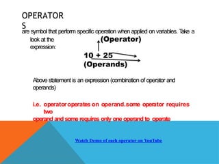OPERATOR
S
are symbol that perform specific operation when applied on variables. T
ake a
look at the
expression:
(Operator)
10 + 25
(Operands)
Above statement is an expression (combination of operator and
operands)
i.e. operatoroperates on operand.some operator requires
two
operand and some requires only one operand to operate
Watch Demo of each operator on YouTube
 