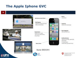 The Apple Iphone GVC
50
Source: OECD 2013
 