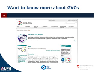 Want to know more about GVCs
57
 