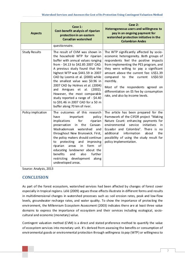 Religions Essay Essay About Experience Traveling During Flood Witty Titles For Essays also Should Students Be Paid For Having Good Grades Essay Essay About War World Dark Essay On Pop Culture