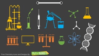 Free Chemistry Icons and Designs By:
 