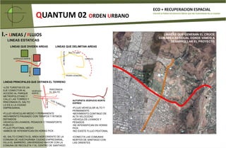 Flujos que unen el lugar ciudadano con vuestra propuesta, puentes, metro, autopistas, vías ciudadanas vehiculares;
