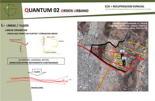 Áreas temáticas como barrios/lugares y 